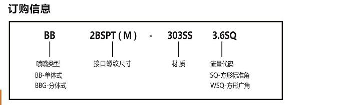 广角<a href='http://www.mistecnozzle.com/shixinzhuipenzui/' target='_blank'><u>实心锥喷嘴</u></a>