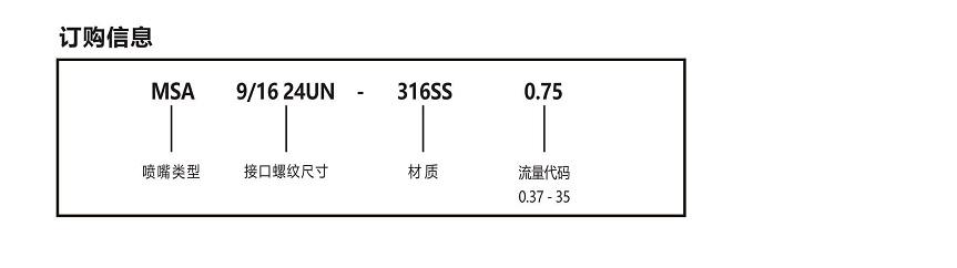 MSA精细<a href='http://www.mistecnozzle.com/kongqiwuhuapenzui/' target='_blank'><u>雾化喷嘴</u></a>