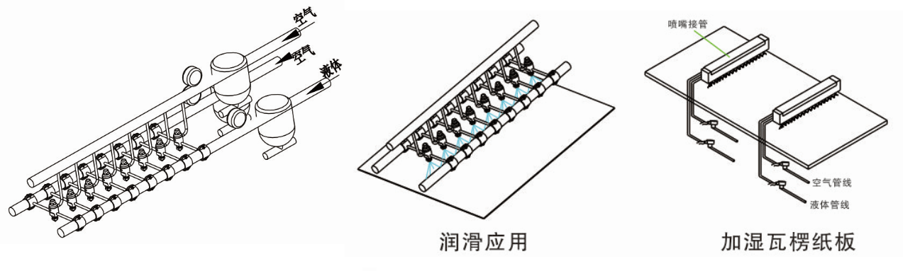 DJ自动化空气雾化喷嘴