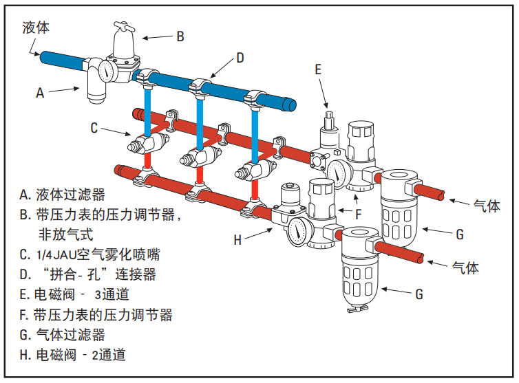 DJ自动化空气雾化喷嘴