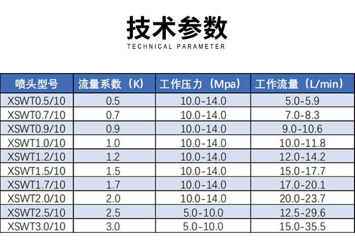 高压细水雾系统开式喷头